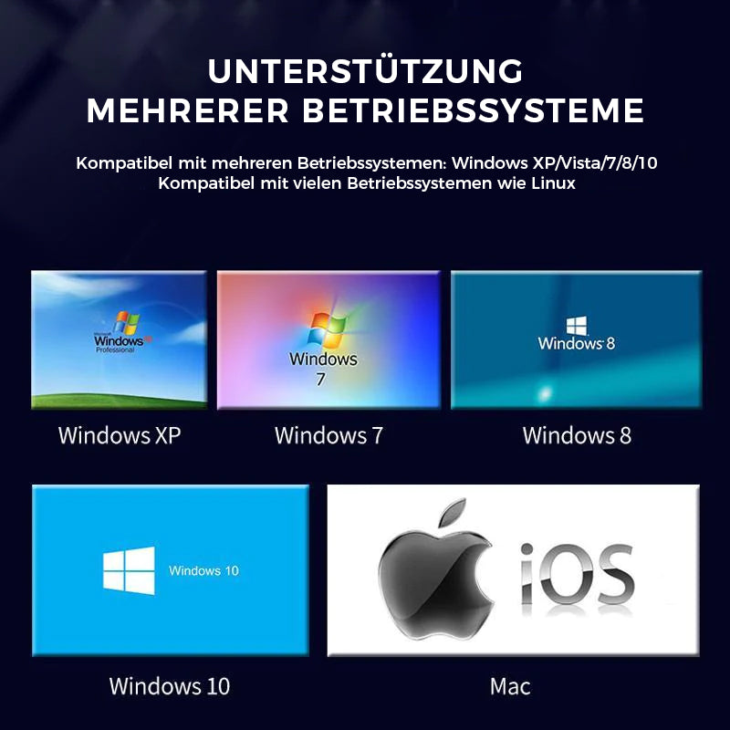 🎁🔥USB-Videoaufnahmekarte
