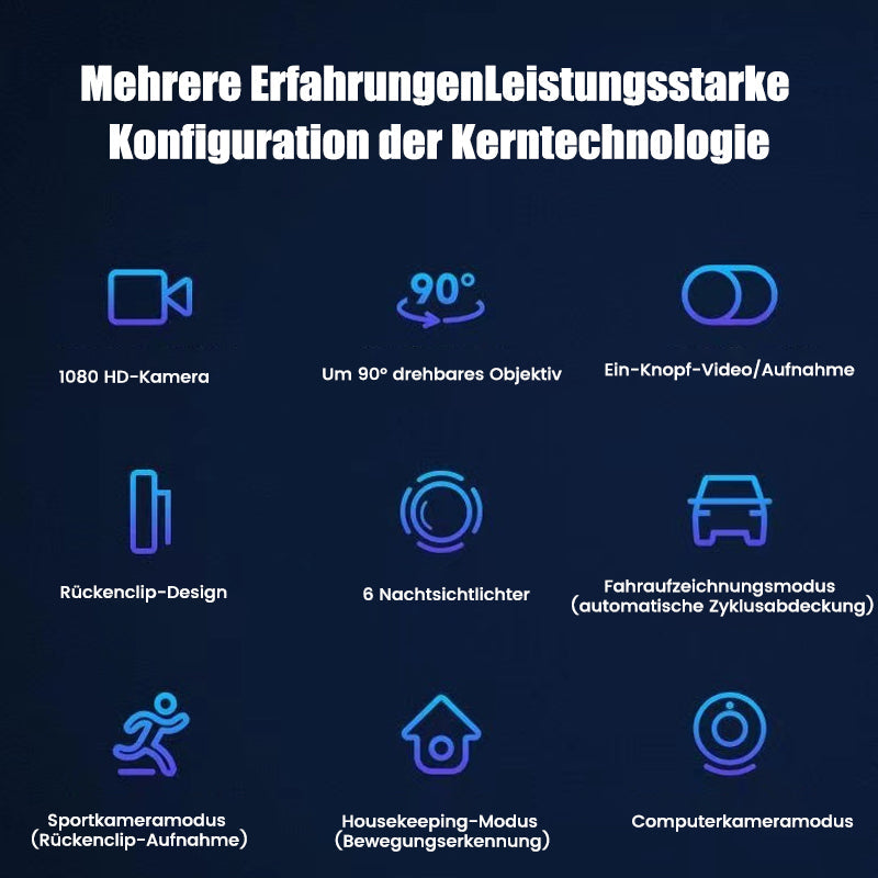 Tragbarer Videorecorder (🔥Kostenloser Versand🔥)