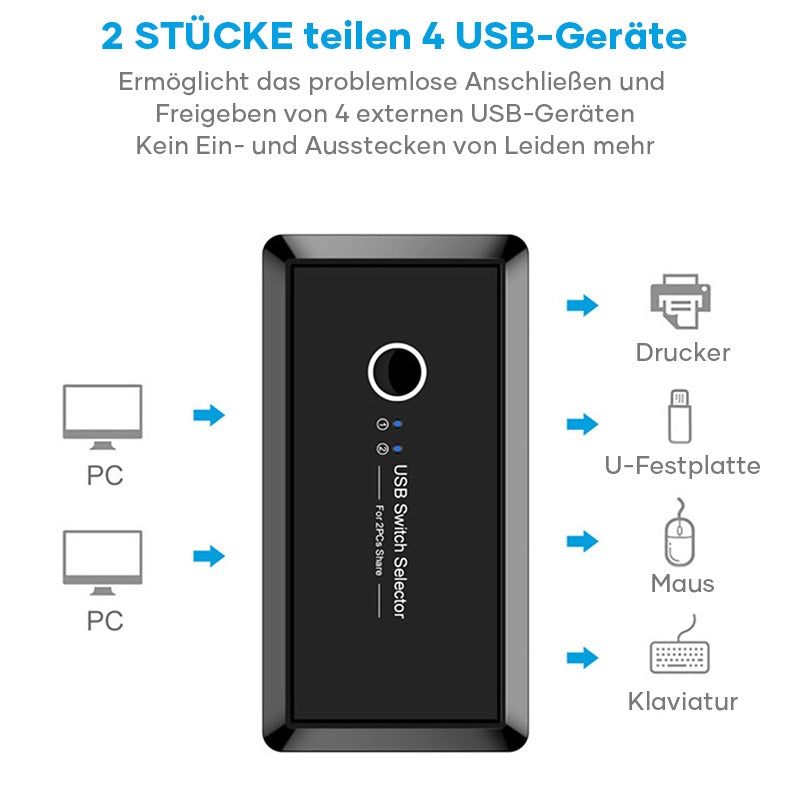 USB Splitter mit 4 Anschlüssen